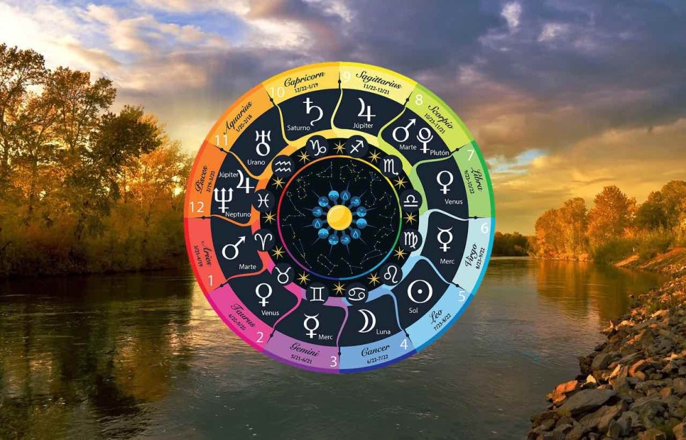 november 19, 2022 daily horoscope commentary